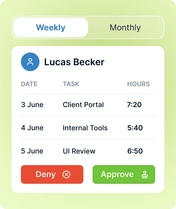 Weekly and monthly approval cycles with approve and deny actions