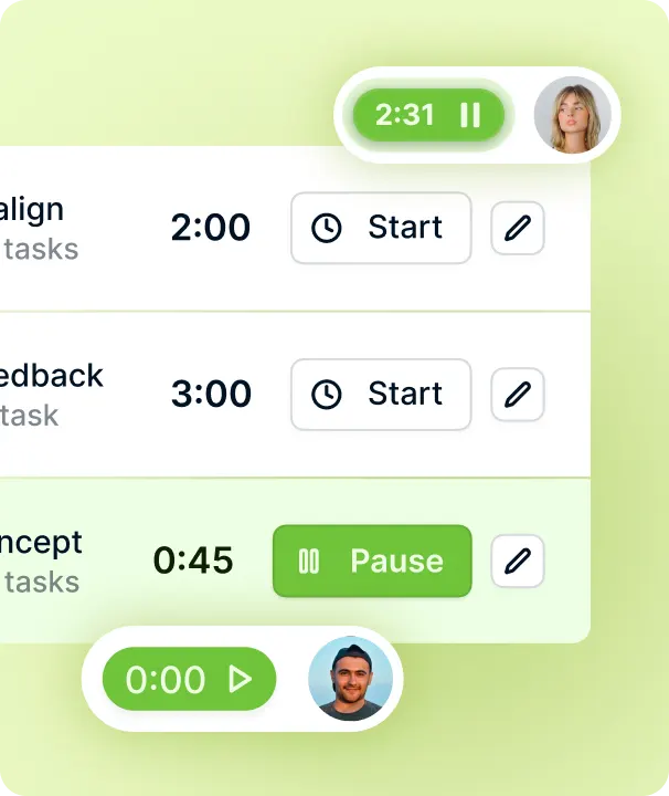 Gain Insights Dashboard
