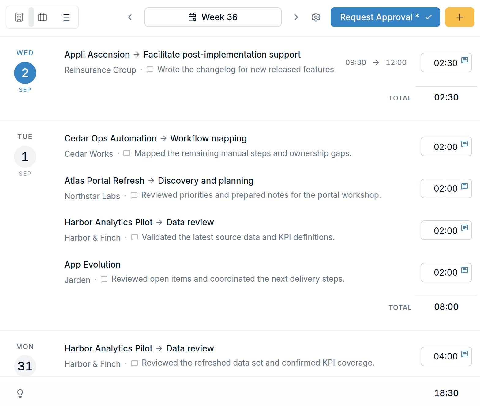 Timesheet List view with entries grouped by day, showing projects, tasks, comments, and daily totals.
