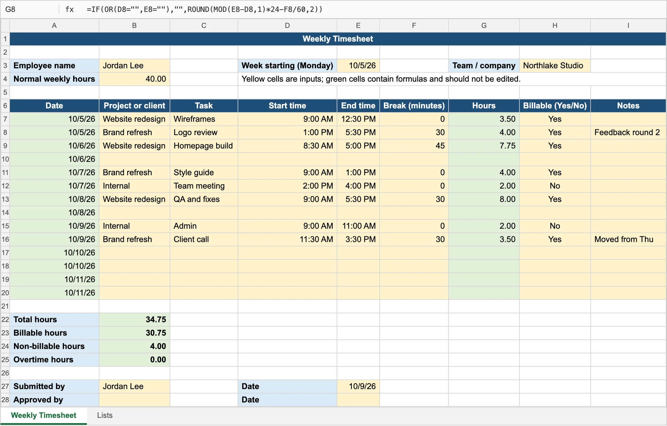 A weekly timesheet that an AI assistant built from the prompt on this page, filled in for one week. The Approved by line is still empty.