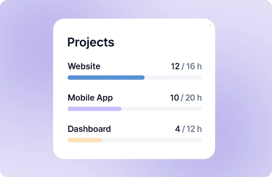 Project hours progress showing planned versus actual